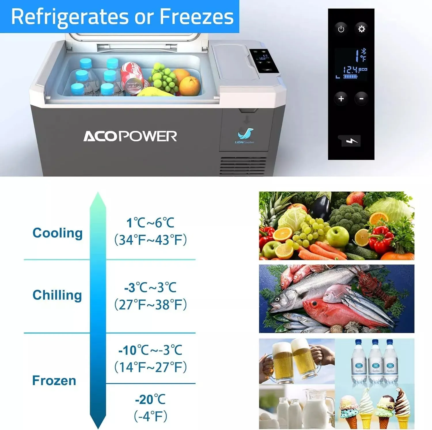 ACOPOWER 18L LiONCooler Smart Mini Portable Fridge/Freezer for Car