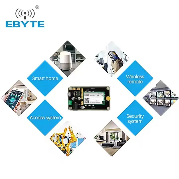 Ebyte ESP32-C6-MINI-1 2.4G Ble Wifi IOT SoC Module 20dbm 200m WIFI6 BLE5.3 ESP32-C6 MQTT IPV6 4M Flash AT Command PCB