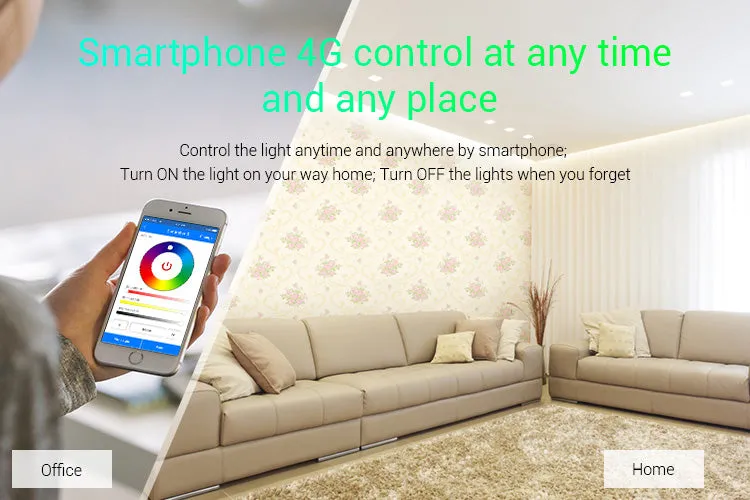 FluxTech ® MiBoxer 5 in 1 WiFi LED Strip Controller, Amazon Alexa Voice Control Remote, Google Assistant and APP Control