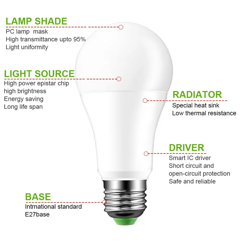 IP44 Smart RGB Bulb Bluetooth Led Lamp 15W RGBW RGBWW E27 B22 Magic Home Lighting Apply to IOS/Android Music Voice Time control