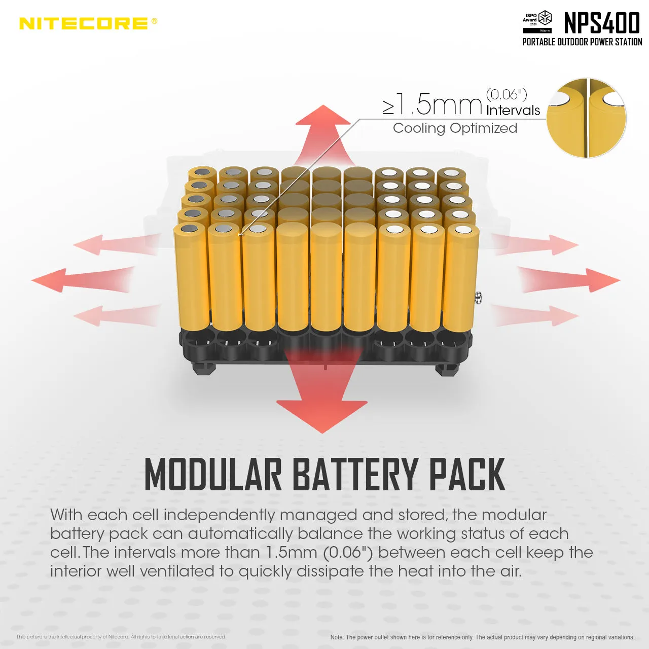 NITECORE PORTABLE POWER STATION 117000MAH (NPS400)