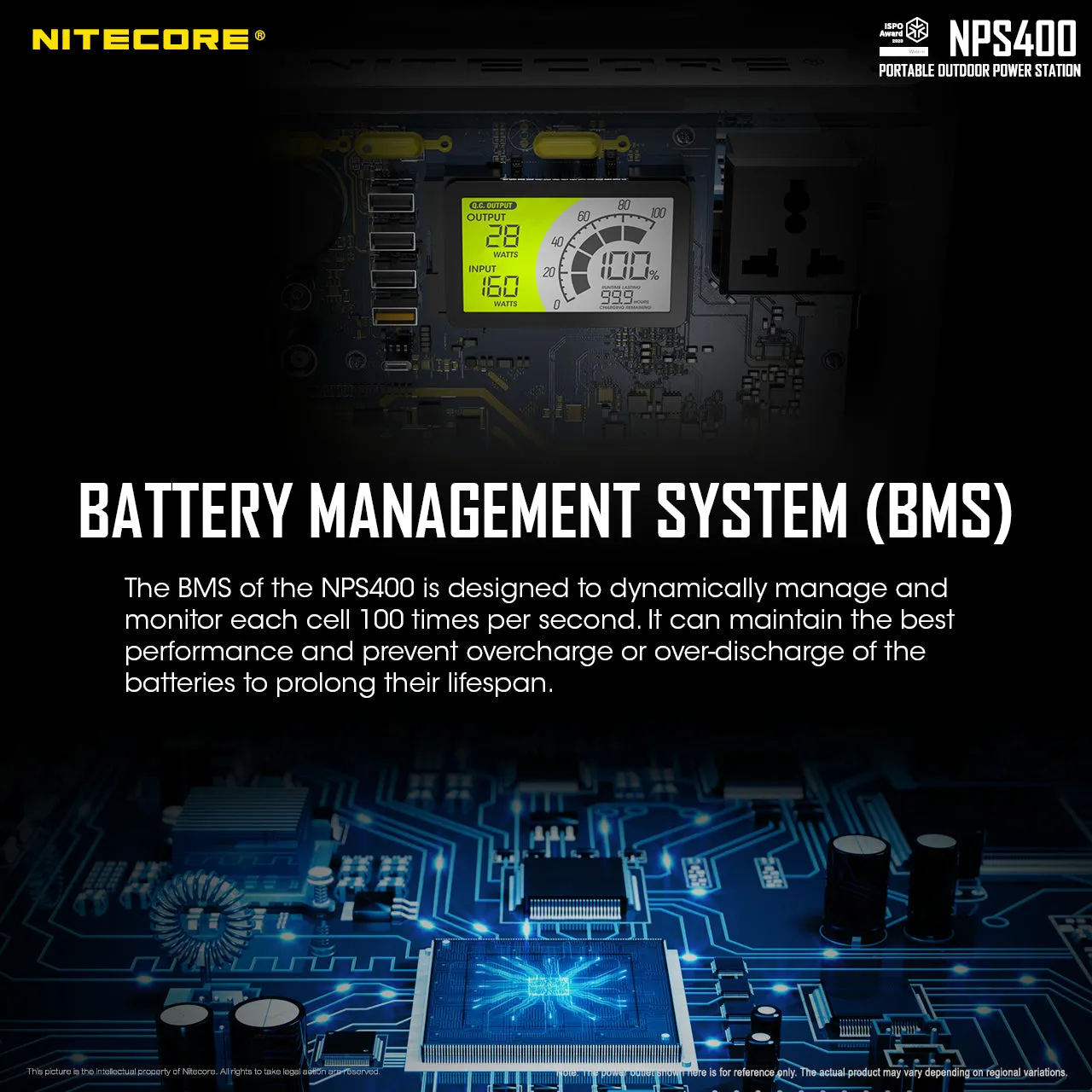 NITECORE PORTABLE POWER STATION 117000MAH (NPS400)