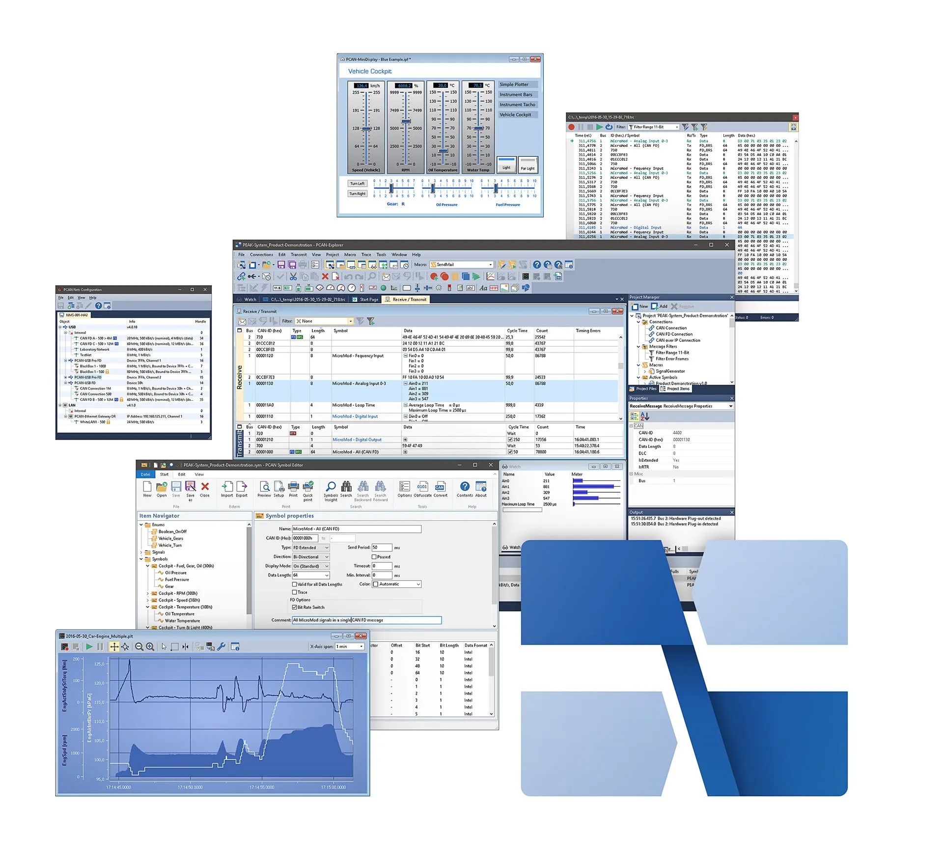 PCAN Explorer 6 Software