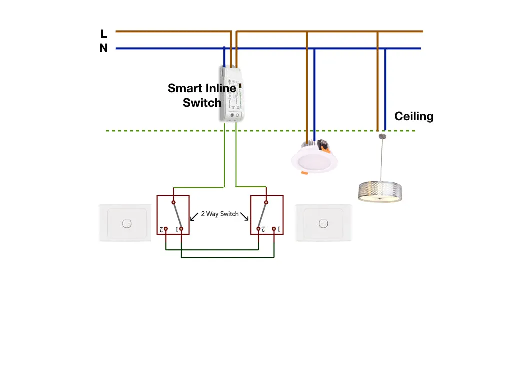 ZigBee Smart Inline Dimmer Switch for SmartThings (Aeotec), Hubitat, Philips Hue, Echo Plus