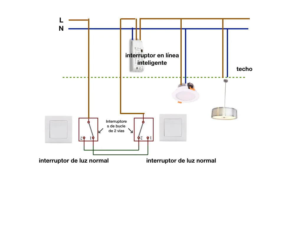 ZigBee Smart Inline Dimmer Switch for SmartThings (Aeotec), Hubitat, Philips Hue, Echo Plus