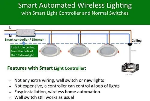 ZigBee Smart Inline Dimmer Switch for SmartThings (Aeotec), Hubitat, Philips Hue, Echo Plus