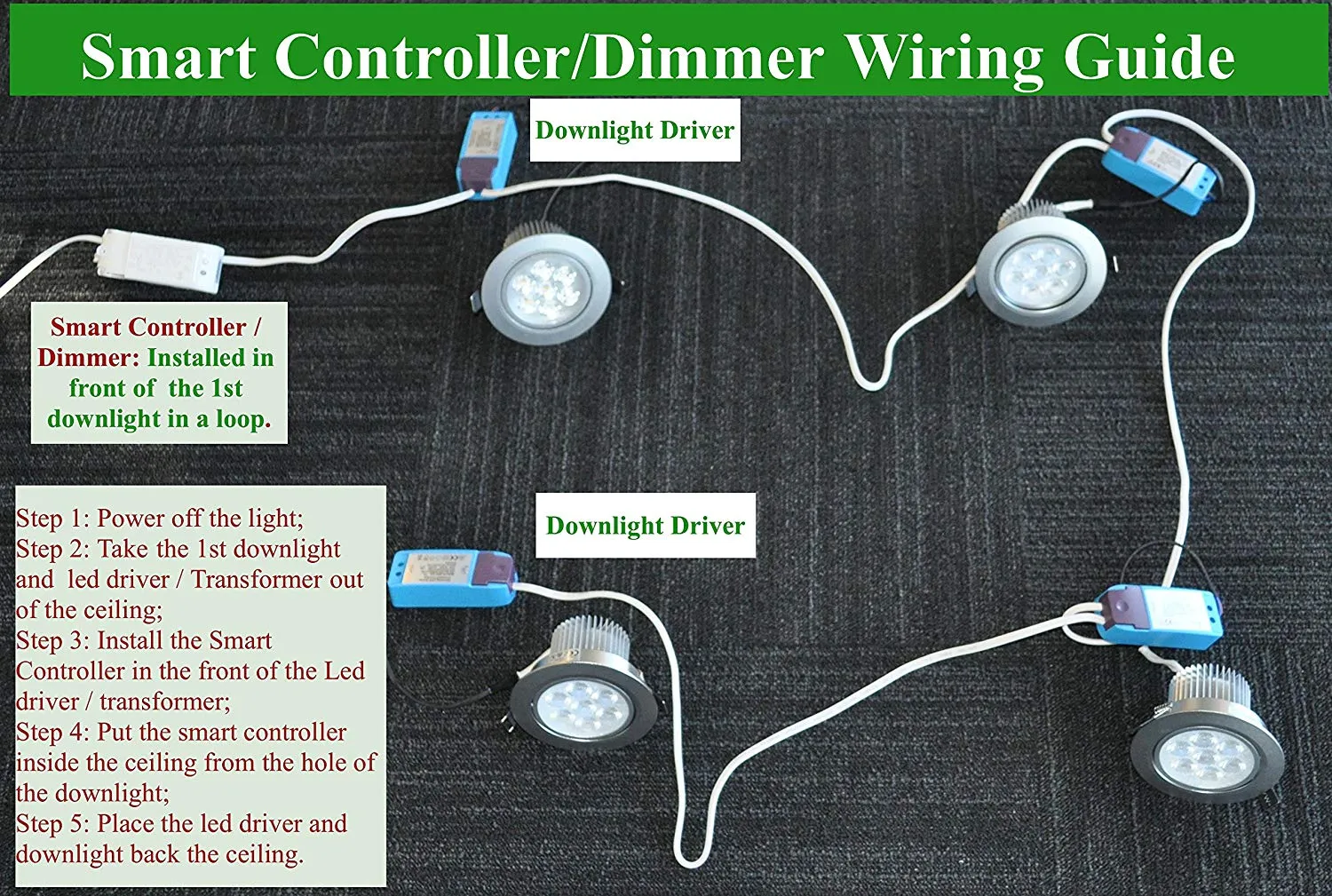 ZigBee Smart Inline Dimmer Switch for SmartThings (Aeotec), Hubitat, Philips Hue, Echo Plus