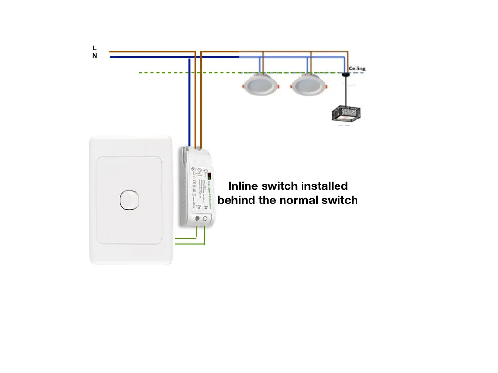 ZigBee Smart Inline Dimmer Switch for SmartThings (Aeotec), Hubitat, Philips Hue, Echo Plus